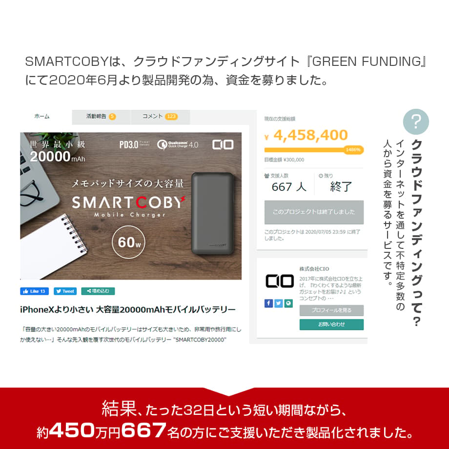 CIO SMARTCOBY20000-PD18W