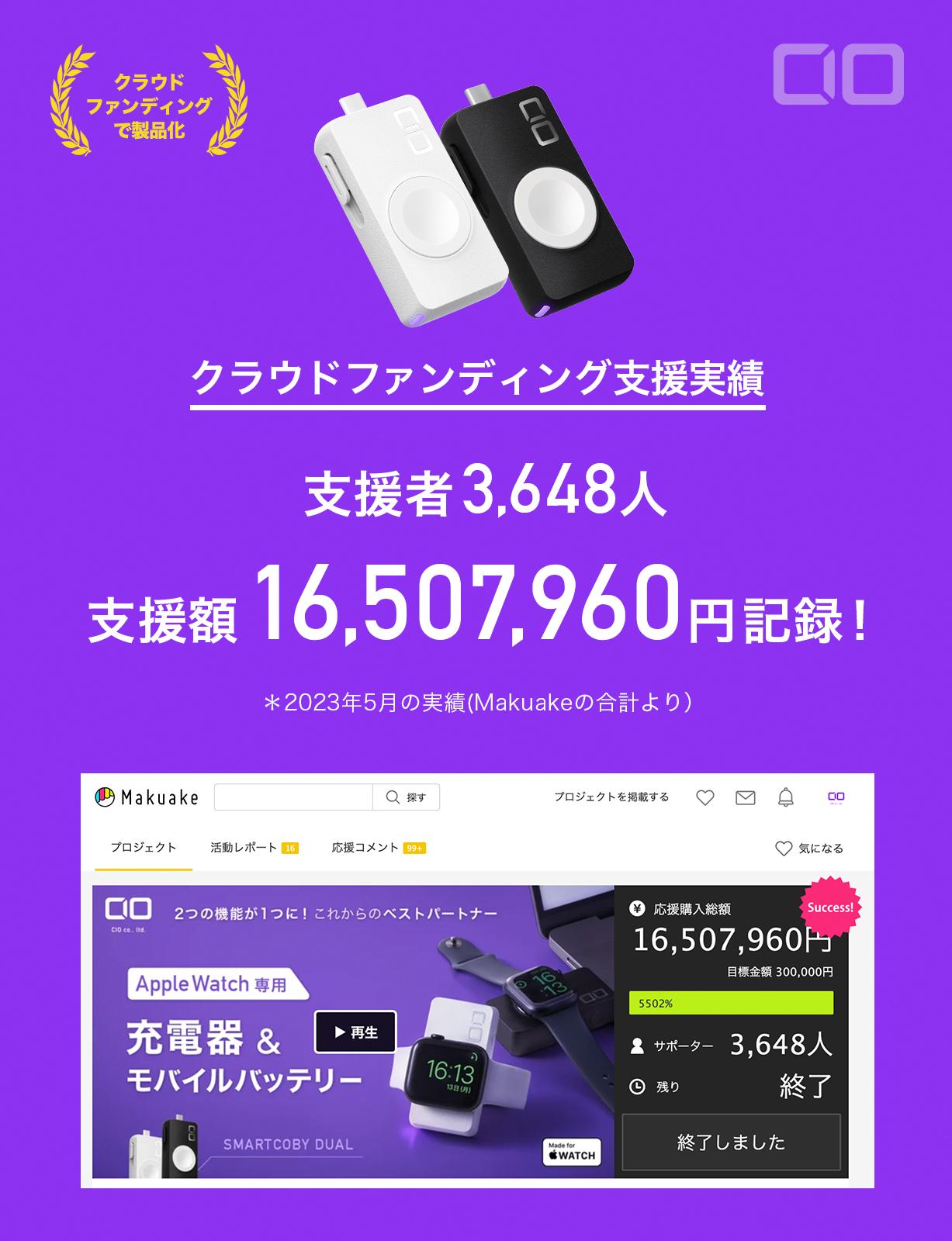 CIO SMARTCOBY DUAL 950mAh