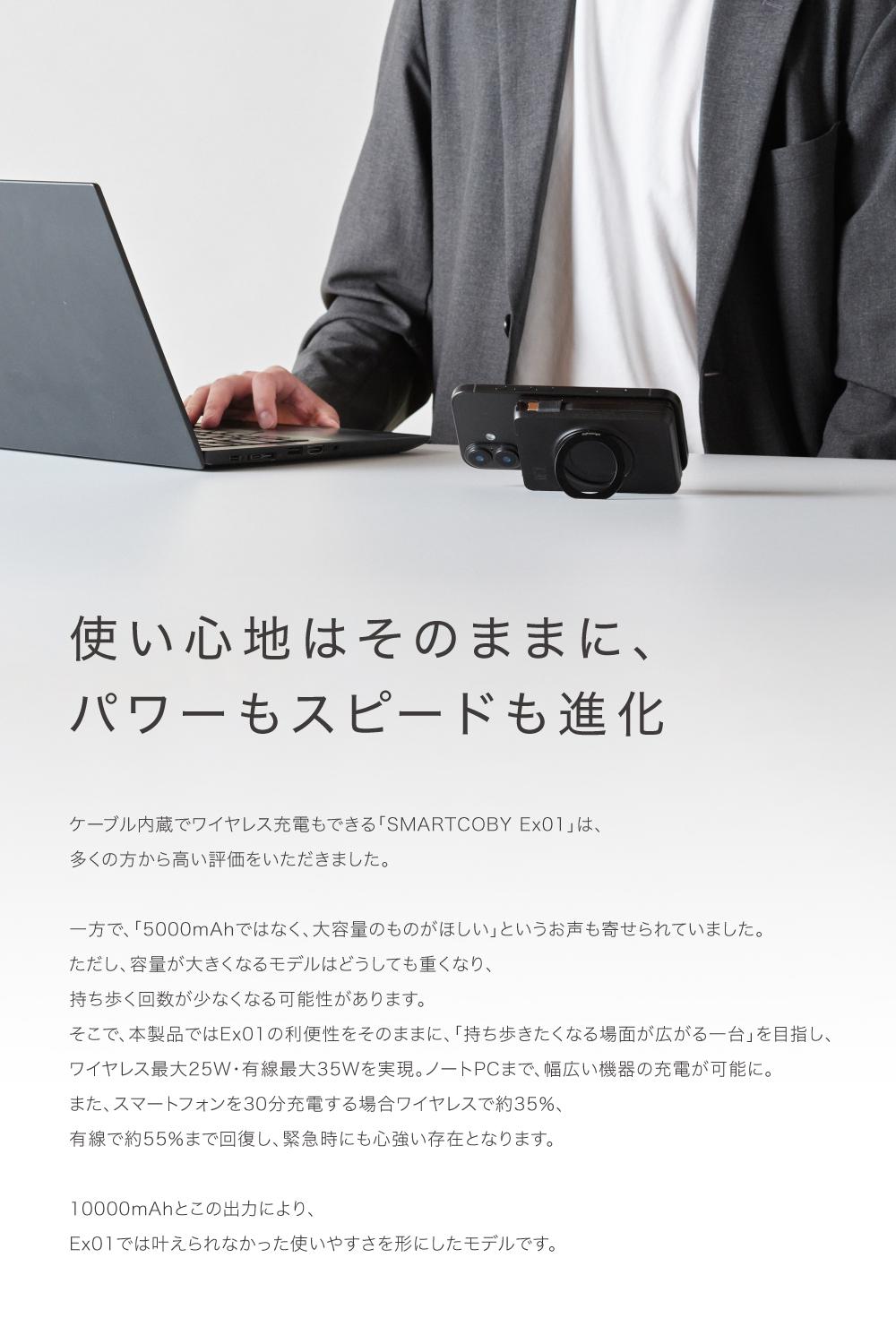 CIO SMARTCOBY Ex05 Wireless2.2 Pro CABLE SS10K