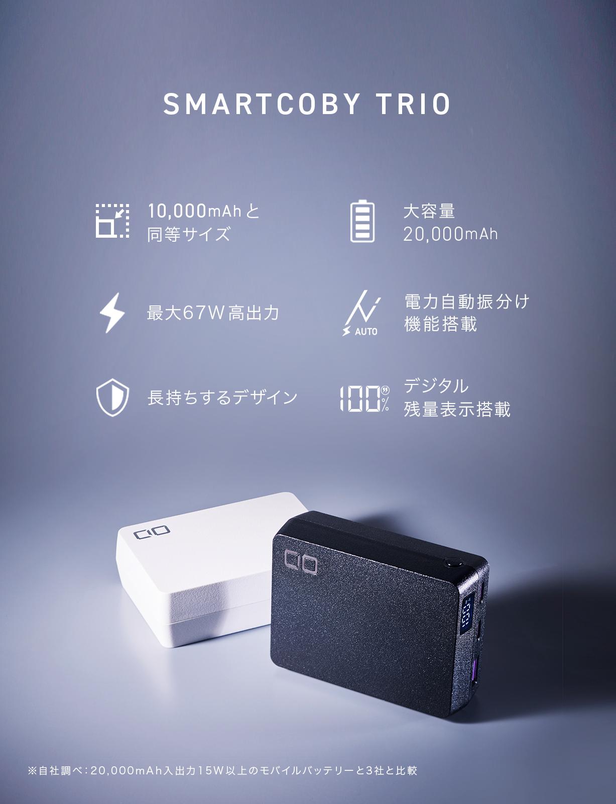 CIO SMARTCOBY TRIO 67W 20000mAh